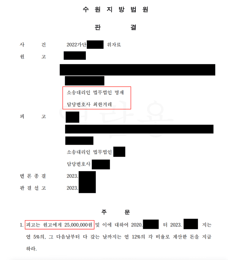 [상간소송] 배우자가 불륜으로 위자료 소송을 당했다면(맞소송)