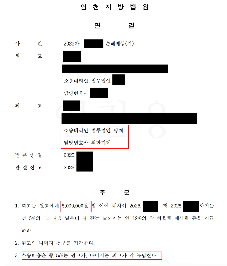 유부녀와 2시간 데이트와 입맞춤을 했다면 불륜 상간 위자료는?