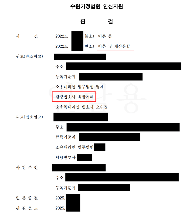 부부 모두 불륜하고서는 이혼소송에서 서로를 탓한다?