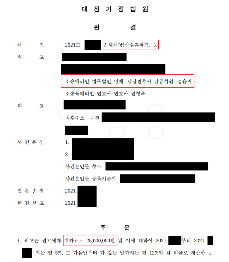 사실혼파기 사실혼 해소 관련 위자료 원고 승소 사례!