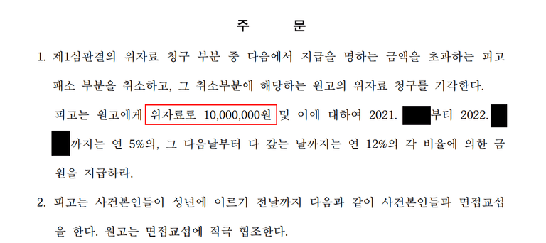 사실혼파기 사실혼 해소 관련 위자료 원고 승소 사례!
