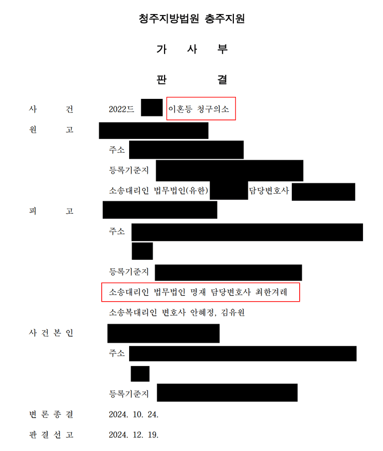 이혼을 원하지 않는 상황에서 배우자에게 이혼소송을 당했다면