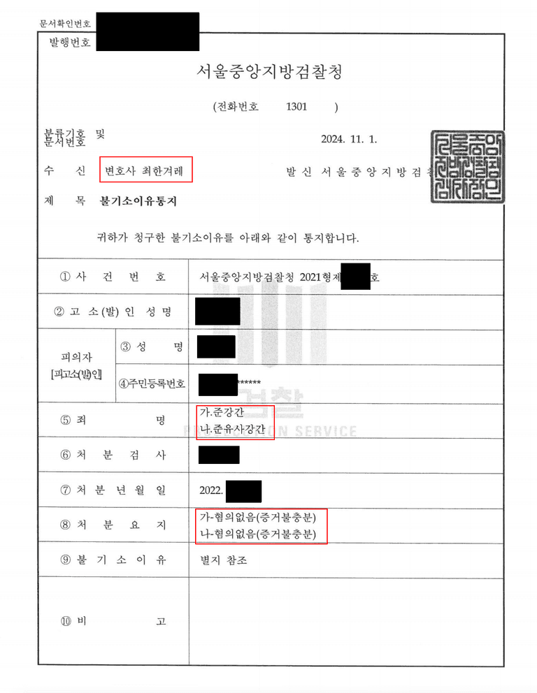 준강간, 준유사강간 고소건 불기소결정 성공사례
