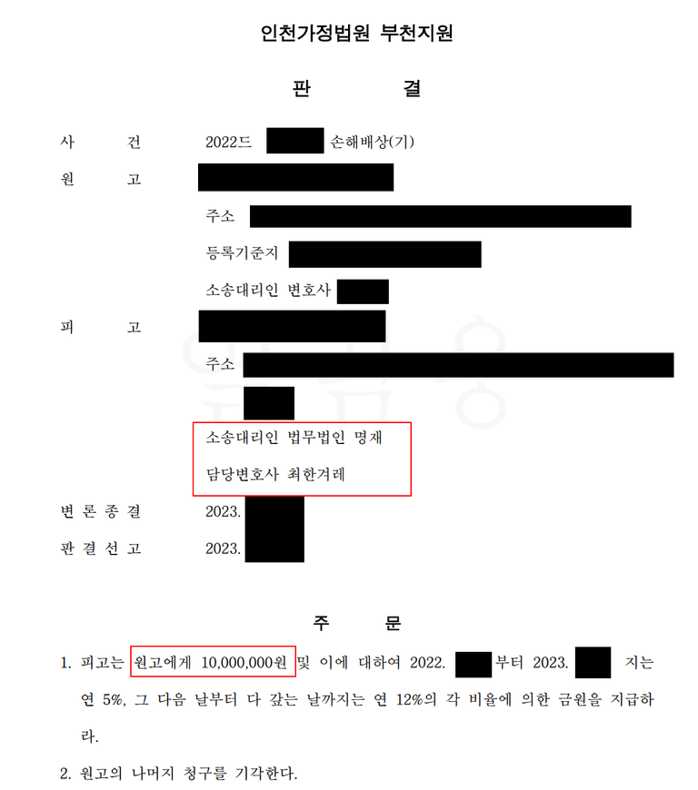 오픈채팅방에서 만난 유부녀와의 불륜 그리고 위자료 소송
