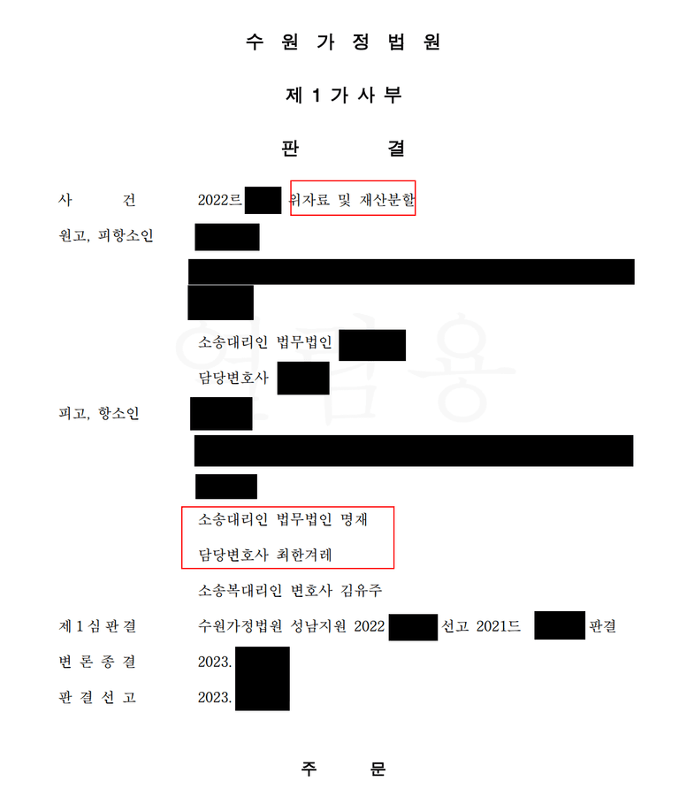 협의이혼 후 전 남편과 내연녀에게 위자료 및 재산분할 청구