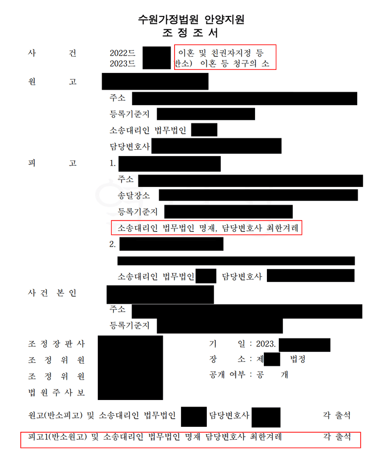 이혼소송+상간남소송, 유책배우자의 반소, 조정에서 합의하다