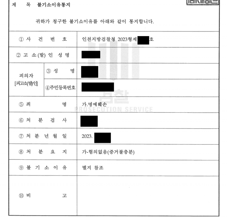 불륜으로 시작된 스토킹, 명예훼손, 카촬죄 불송치 불기소 사례