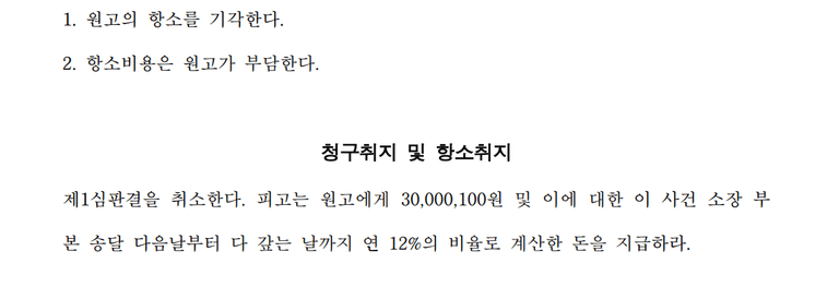 상간자소송에서 원고의 청구가 기각된 사례(방어성공)
