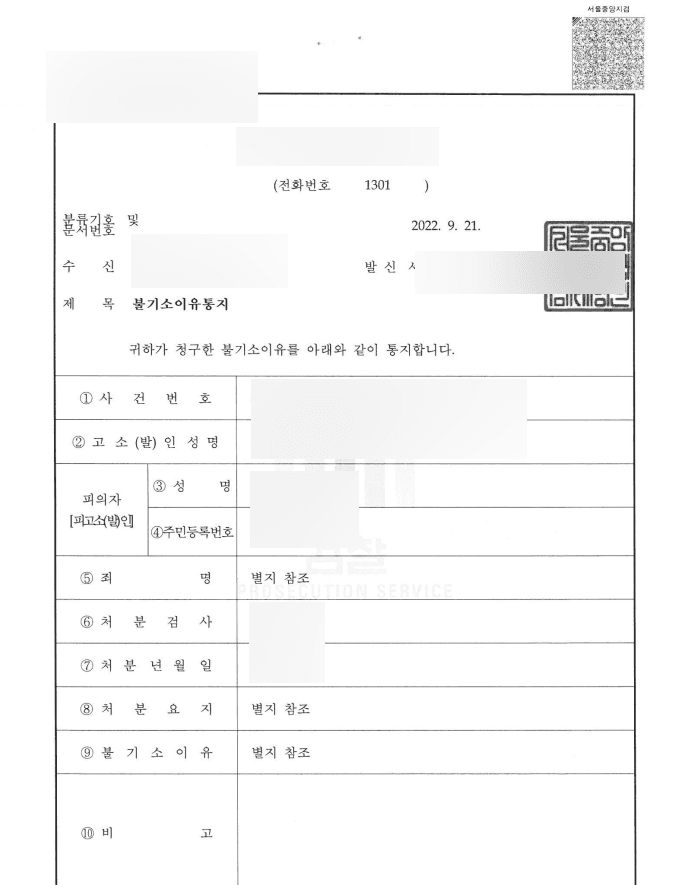 카카오톡 오픈채팅방 명예훼손,모욕, 업무방해죄 혐의없음 처분