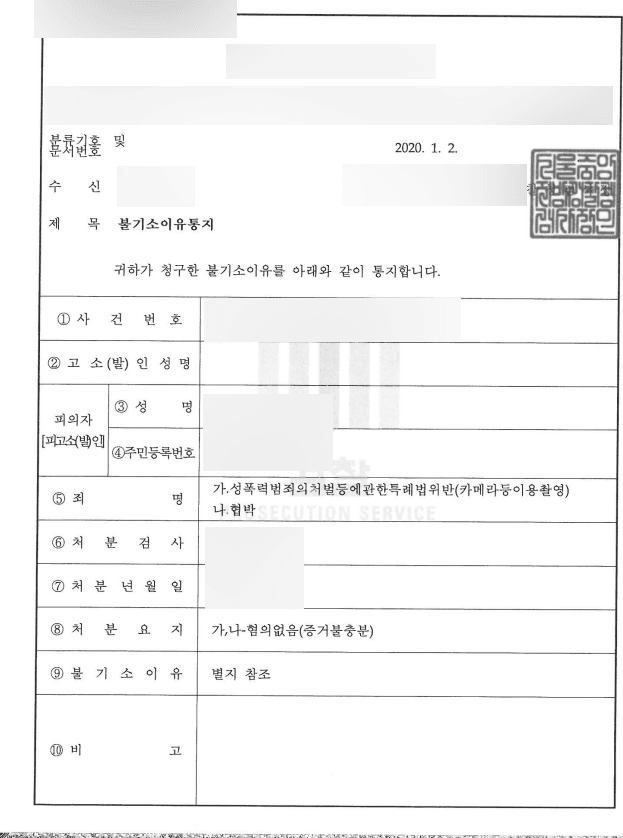 카메라등이용촬영죄 및 협박, 폭행죄 증거불충분 혐의 없음 처분