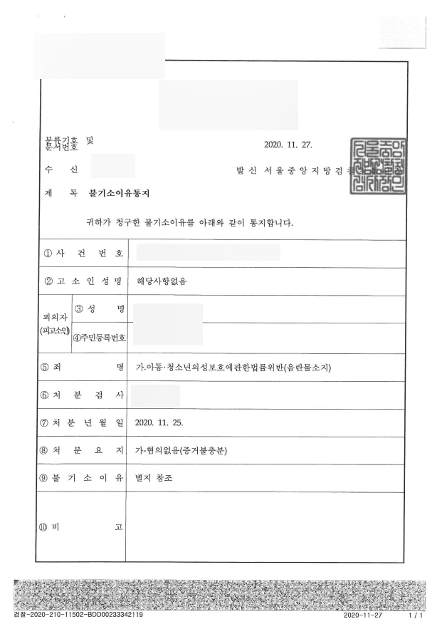 아동청소년의성보호에관한법률위반(음란물소지) 혐의 없음 판결