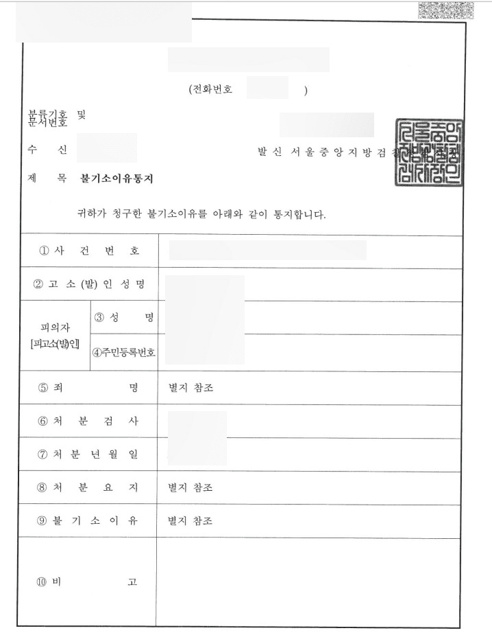 정보통신망이용촉진및정보보호등에관한법률 (명예훼손) 혐의없음